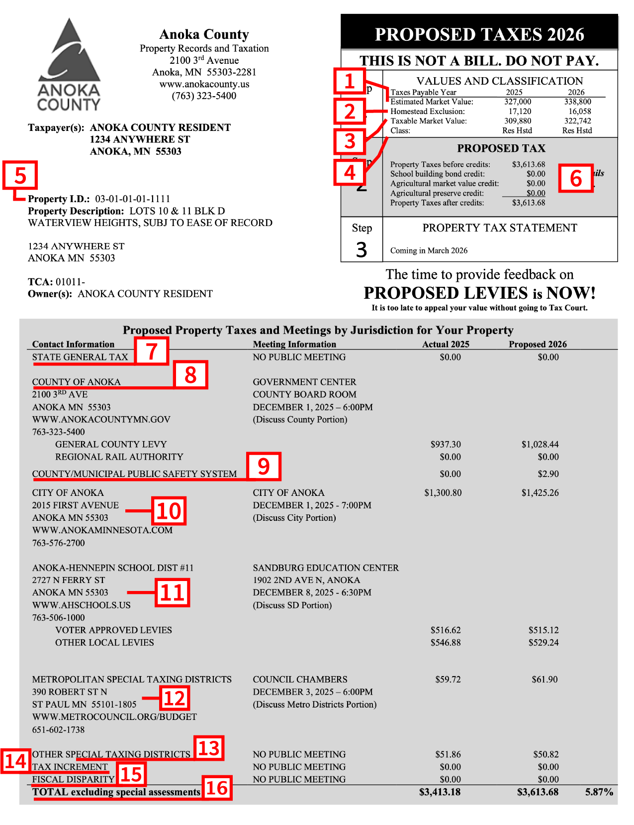 Proposed Property Taxes document with annotated numbers. See below for explanations.